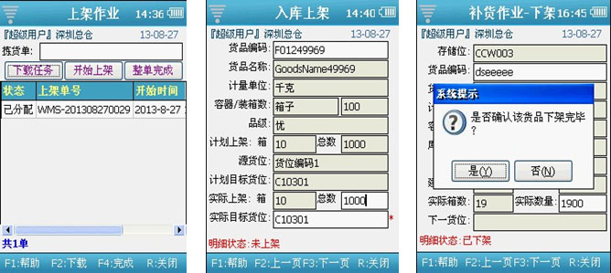 門店賣場管理